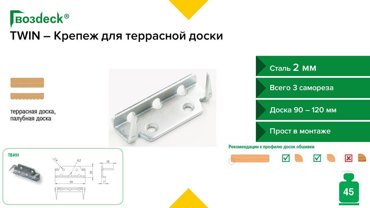 Купить крепежные изделия в Красноярске – Азбука дерева 24